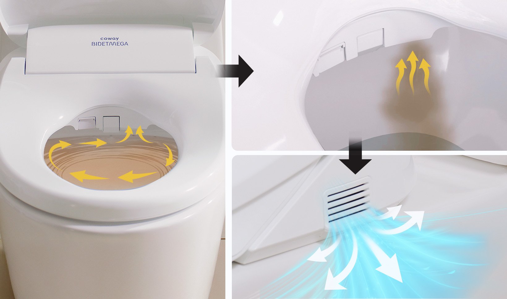 How the filter works to eliminate odors