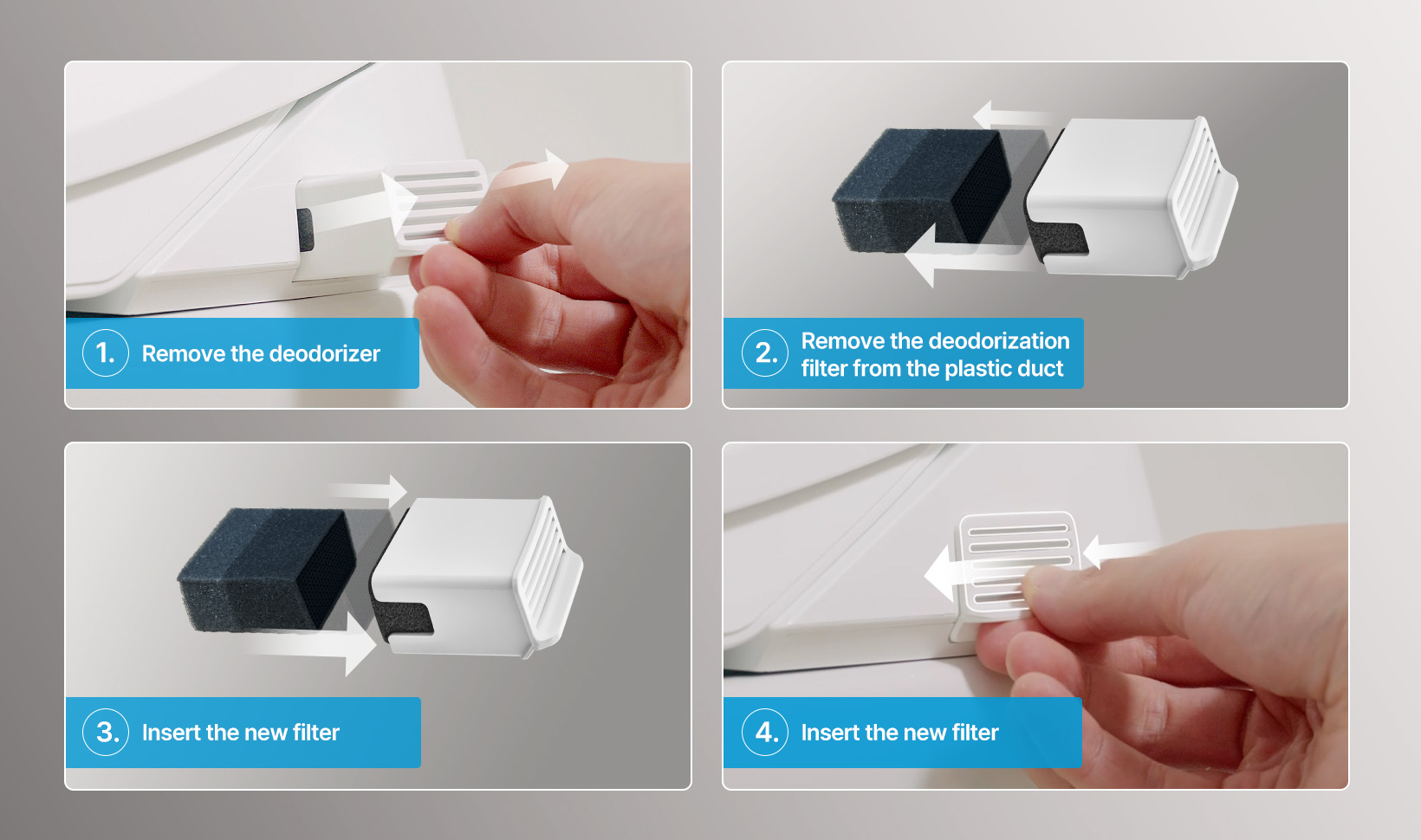 Easily replace your Bidetmega deodorization filter