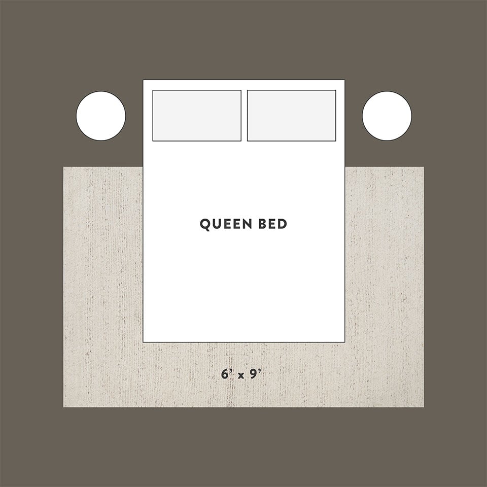 Rug Size and Style Guide – The Citizenry