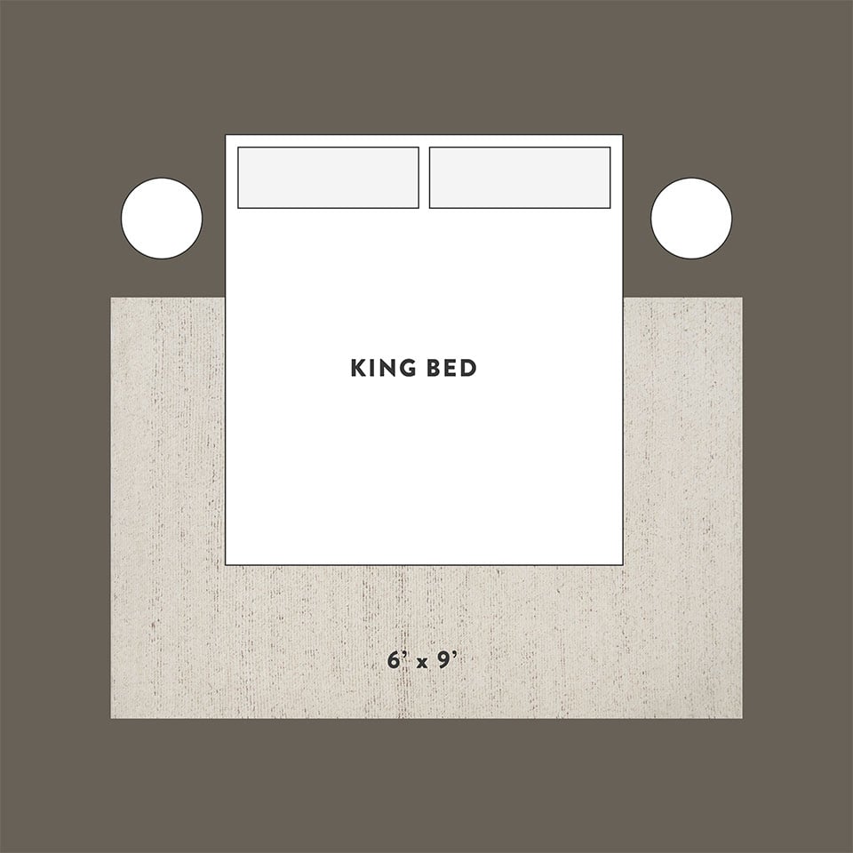 Rug Size and Style Guide – The Citizenry
