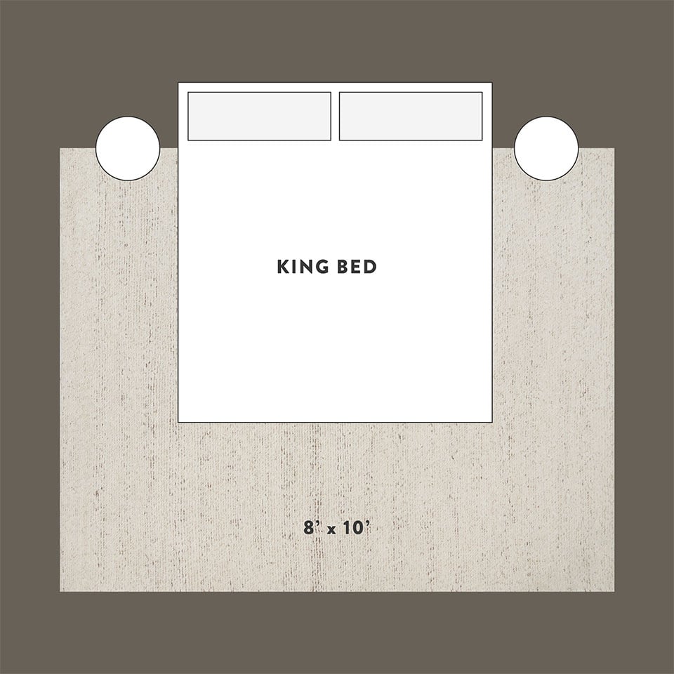 Rug Size and Style Guide The Citizenry