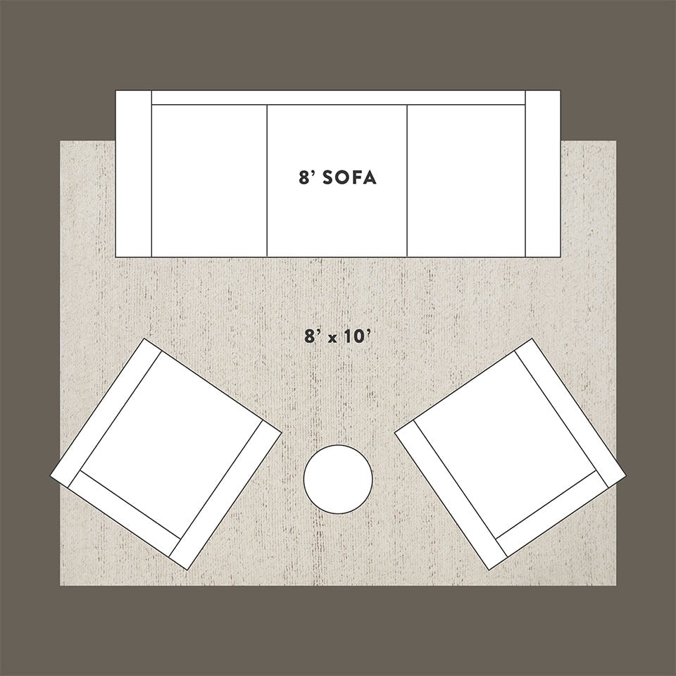 Rug Size And Style Guide The Citizenry rug-size-and-style-guide-the-citizenry
