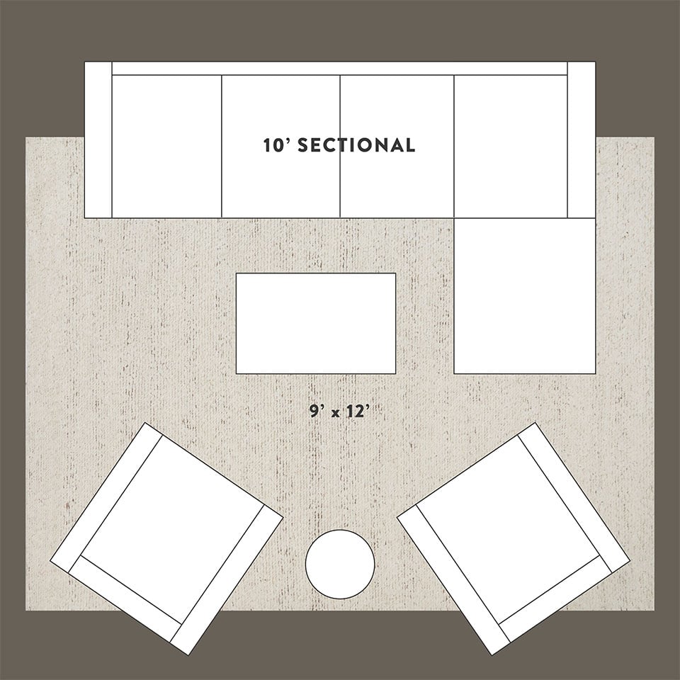 Rug Size and Style Guide – The Citizenry