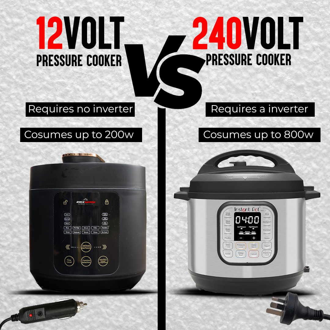 Instant pot power draw hotsell