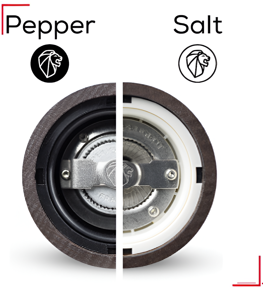 CHOOSE PEUGEOT MILLS FOR PERFECT SPICE & SALT GRINDING!