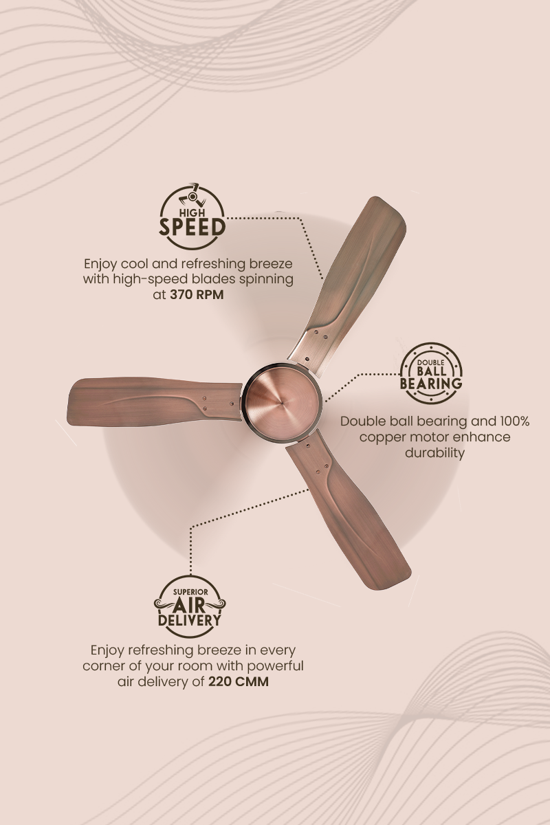 Superior Air Delivery, Double Ball Bearing, High Speed