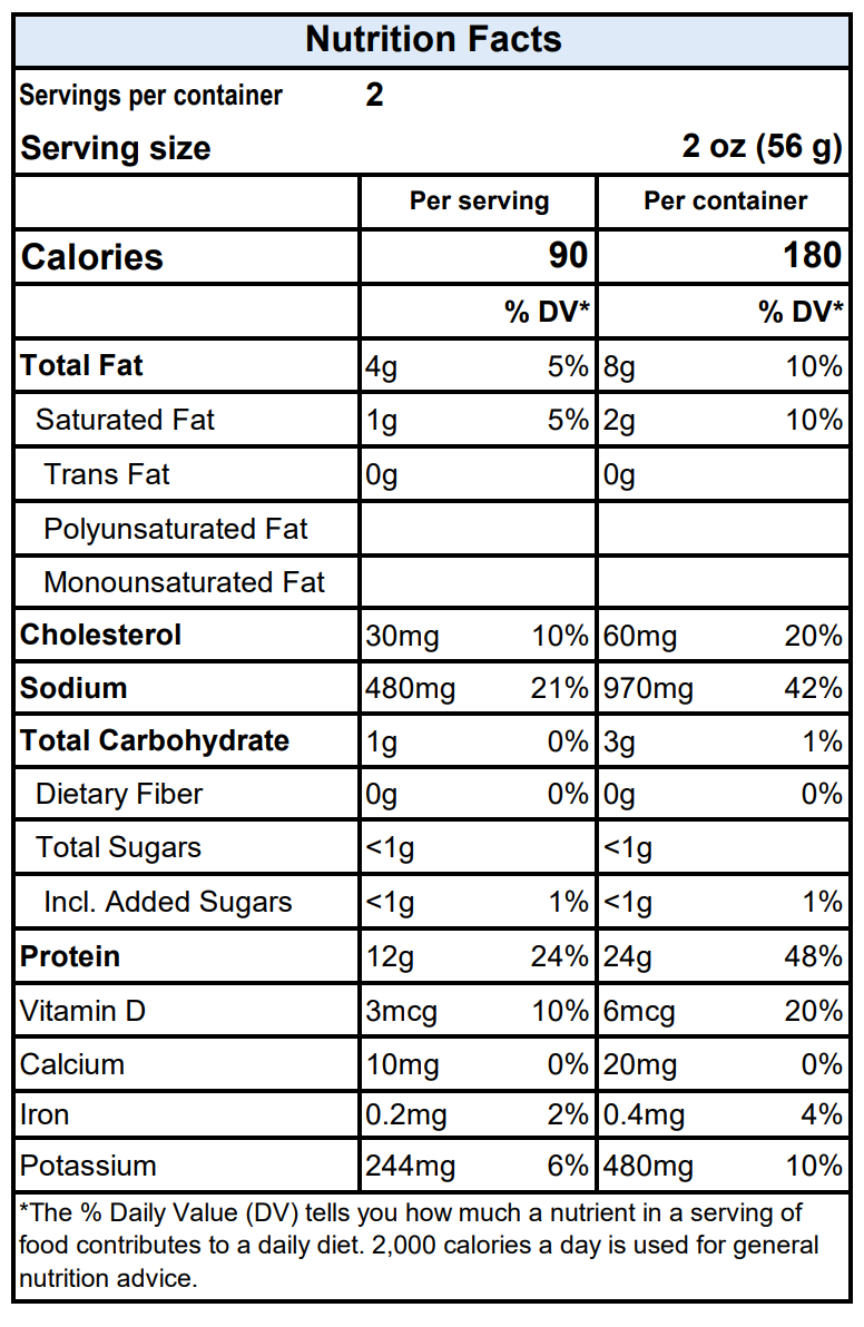 lemon garlic smoked salmon nutrition