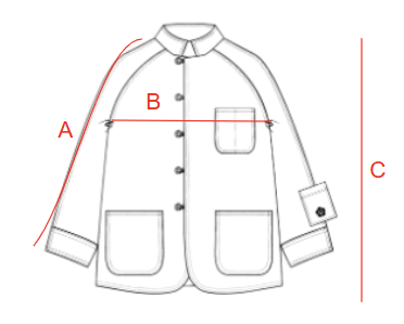 Size chart visual guide