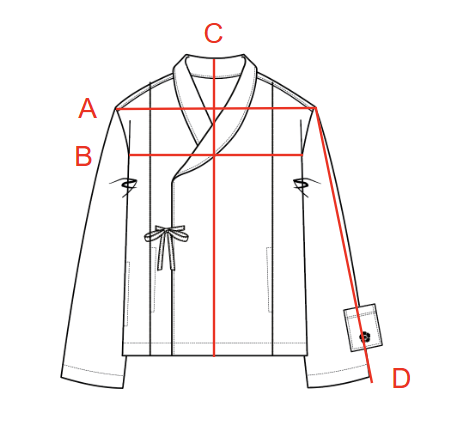 Size chart visual guide