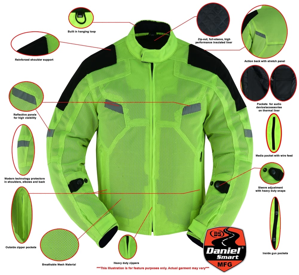 ds765-mens-performance-mesh-jacket-high-vis-product-detail-image