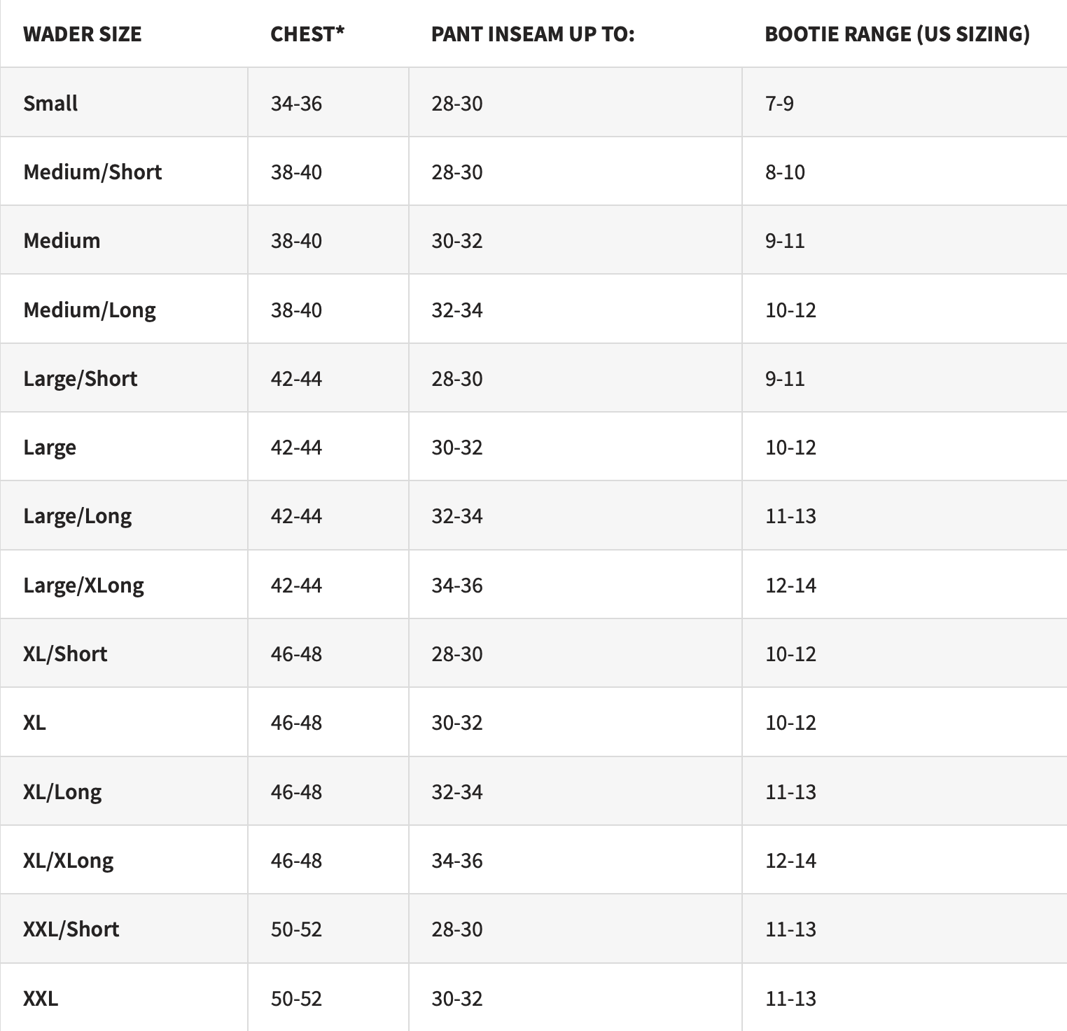 Size chart