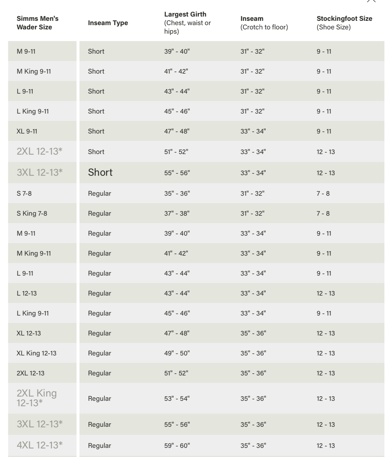 Size chart