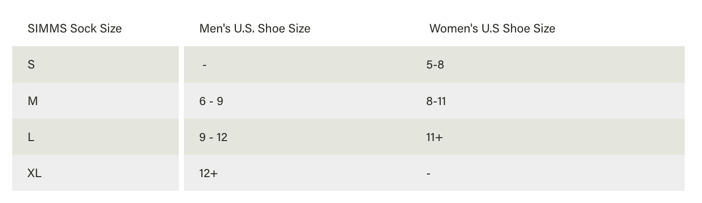 Size chart