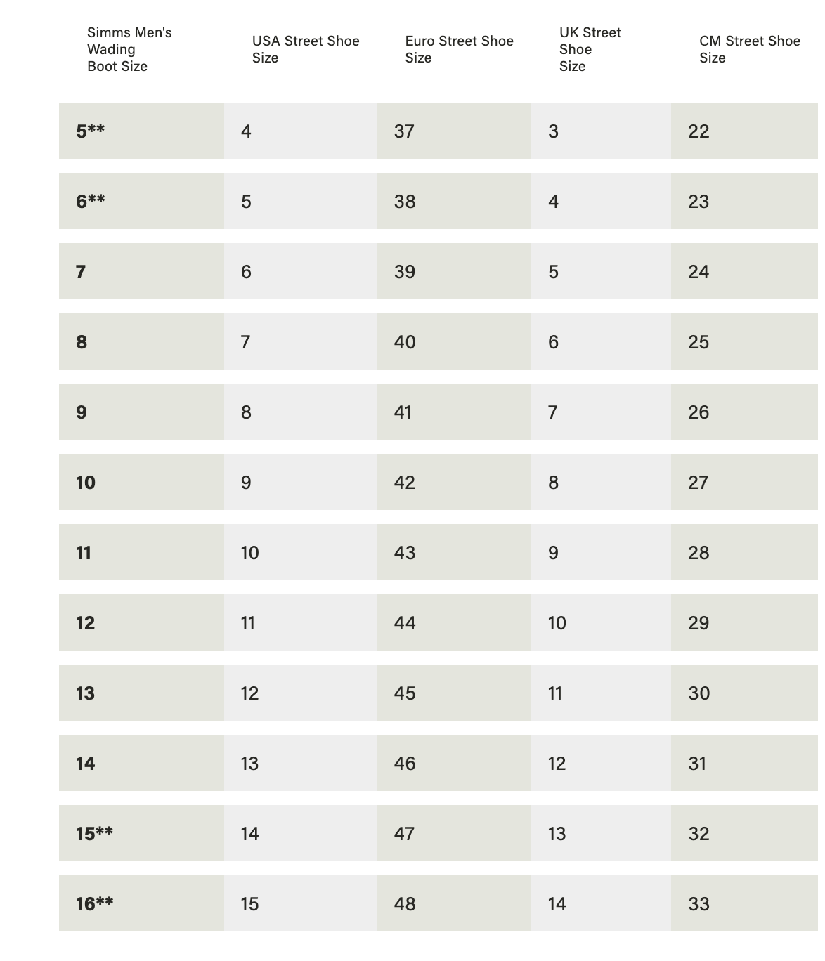 Size chart