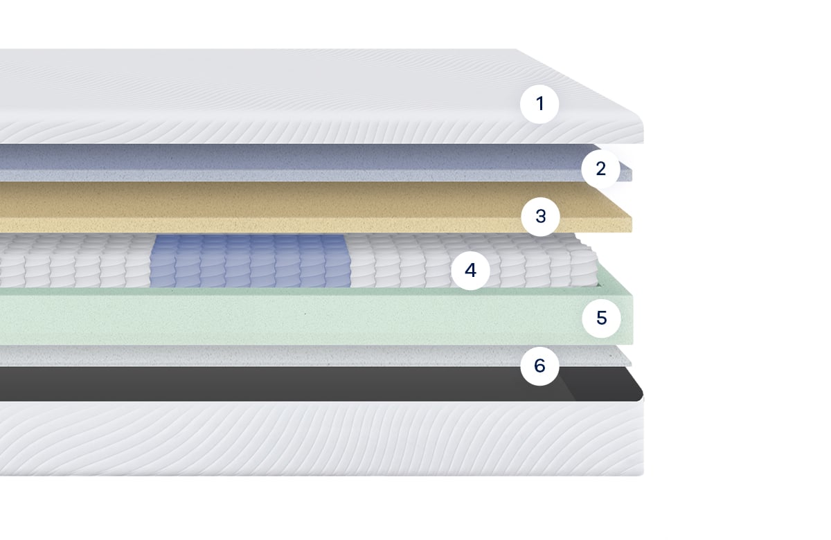 Materasso King 35,5 cm, ibrido medio rigido con memory Materasso King 35,5 cm, ibrido medio rigido con memory