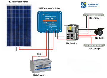 AC & DC Victron MPPT example schematic