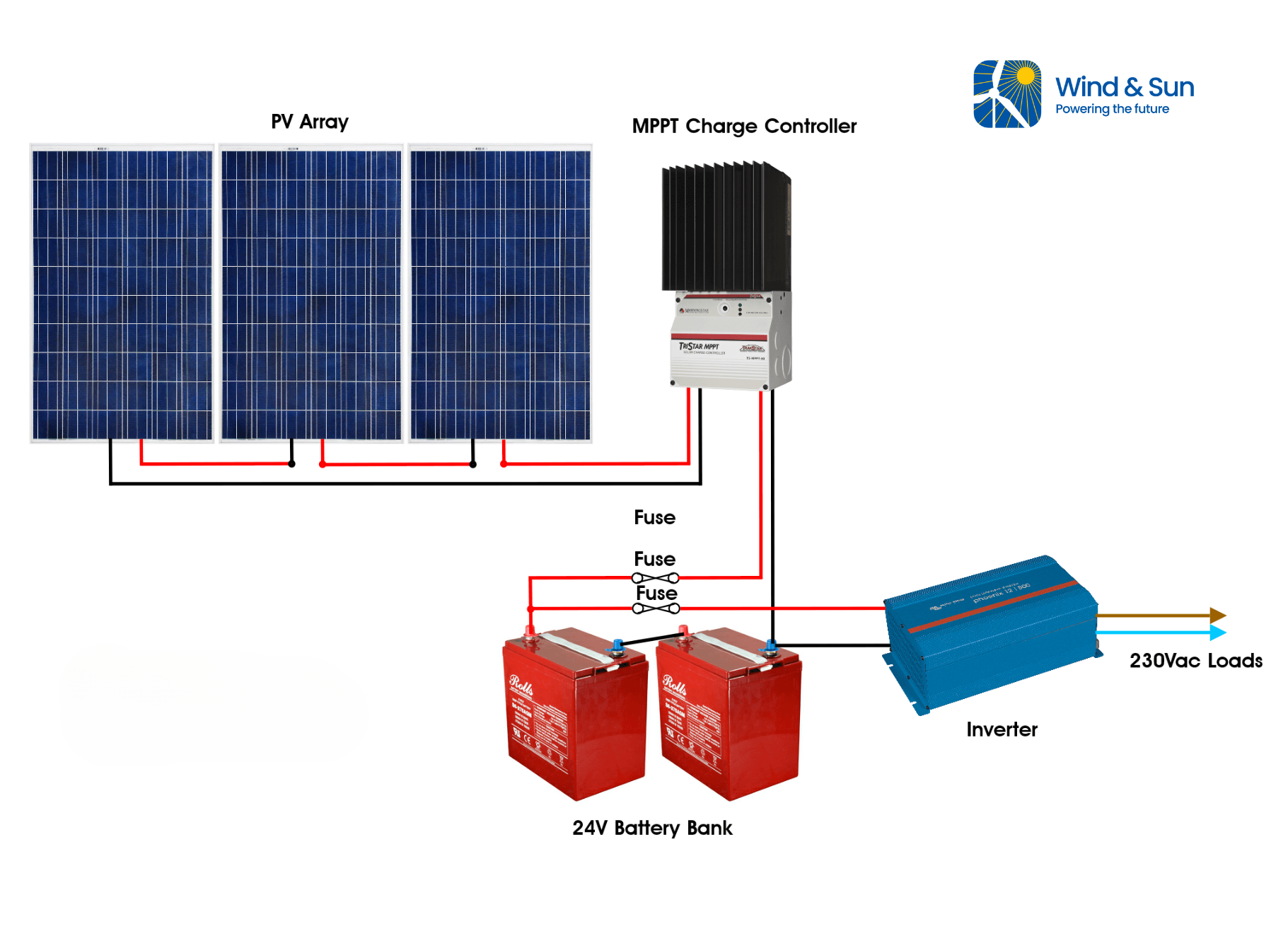 Example schematic  AC-Morningstar TS MPPT schematic