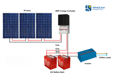 Example schematic AC-Morningstar TS MPPT schematic