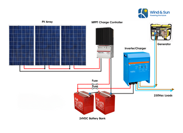 AC-Morningstar TS MPPT Plus Generator schematic