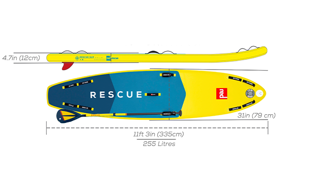 Red Rescue