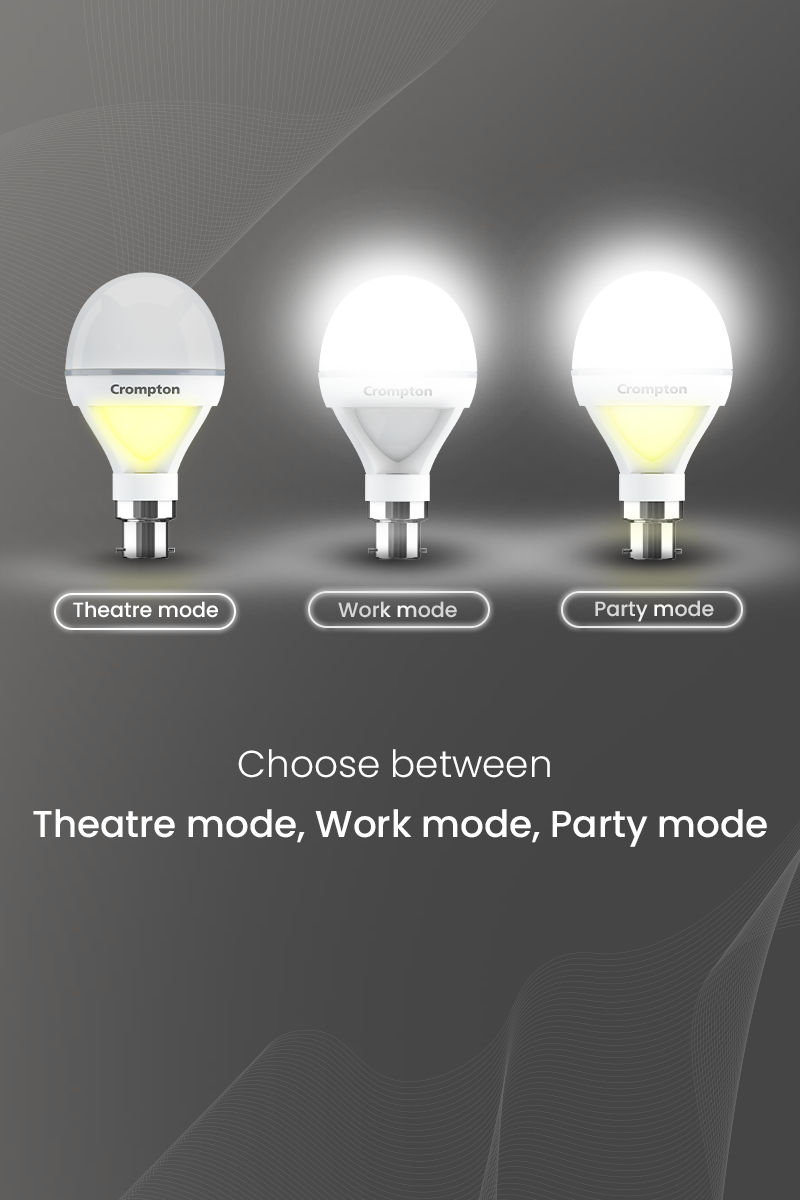 Choose Between Theatre mode, Work mode, Party mode