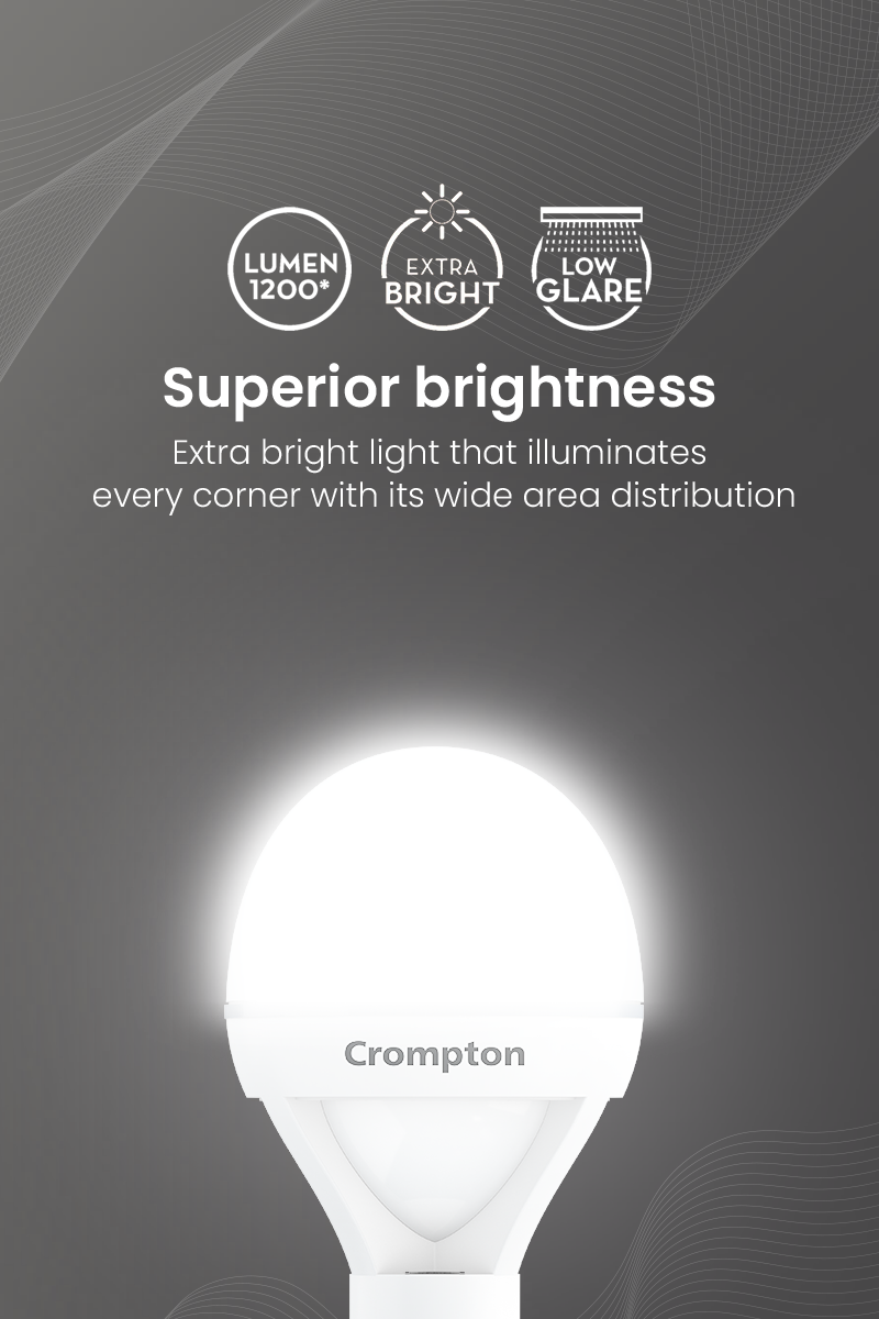 Superior Brightness