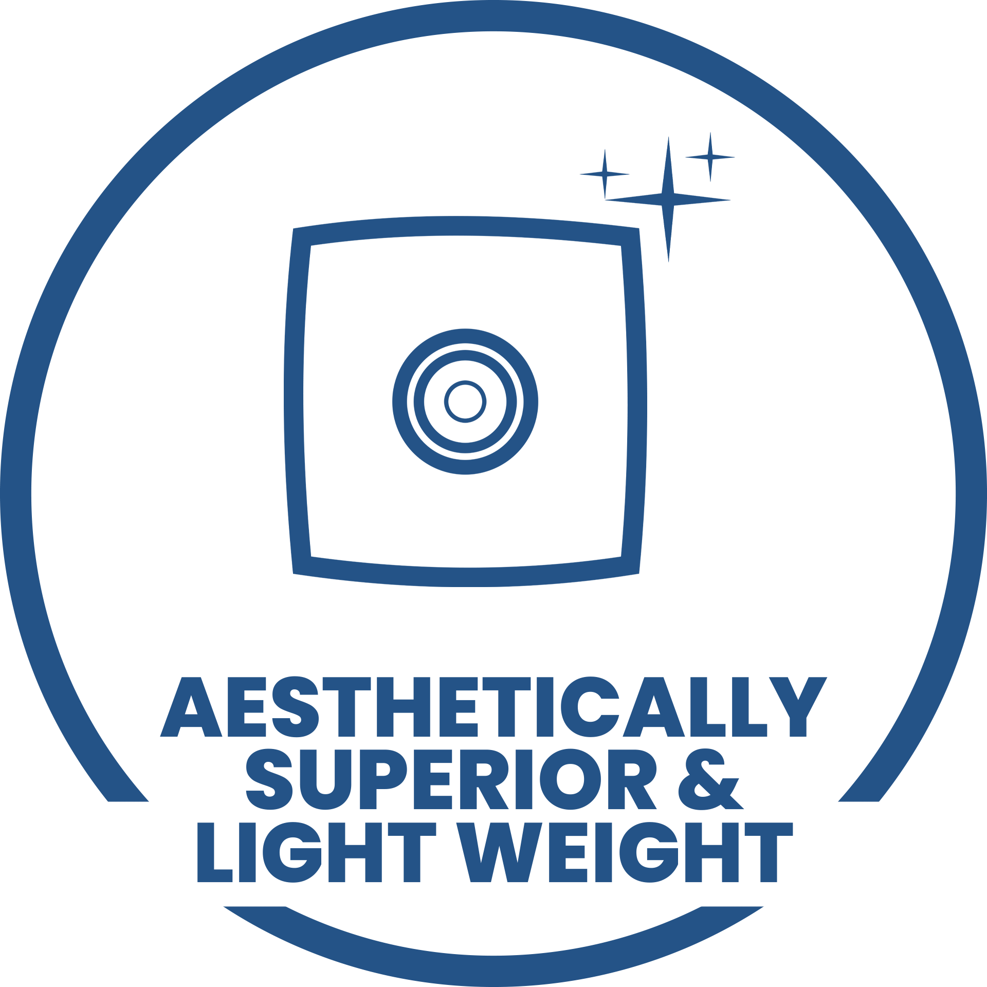 Aesthetically Superior & Light Weight