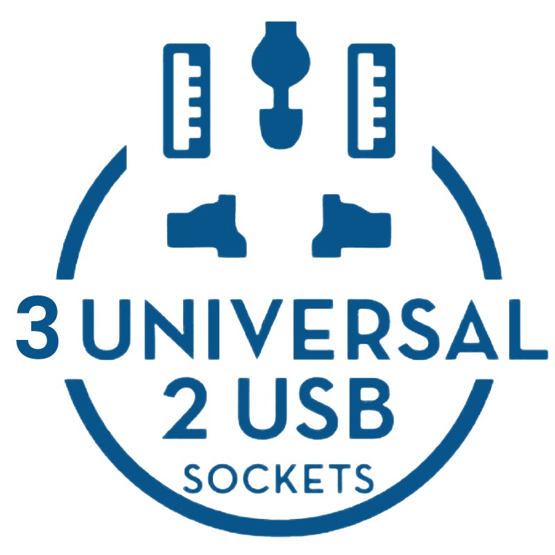 3 Universal Sockets & 2 USB Sockets