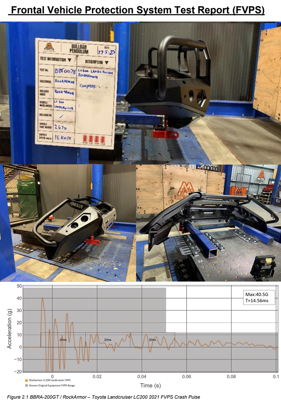 & OEM Safety Compatible