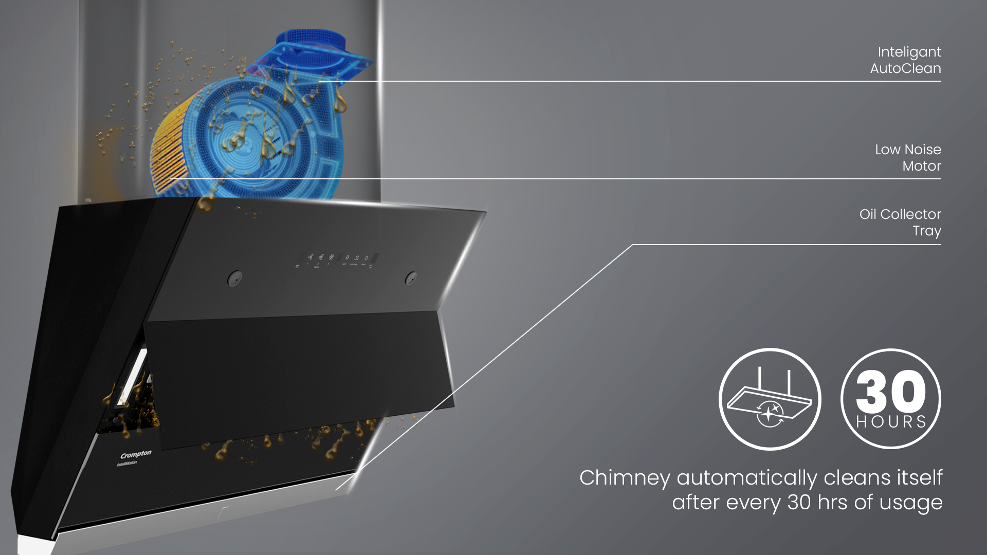 Chimney Automatically Cleans Itself After Every 30 hrs Of Usage