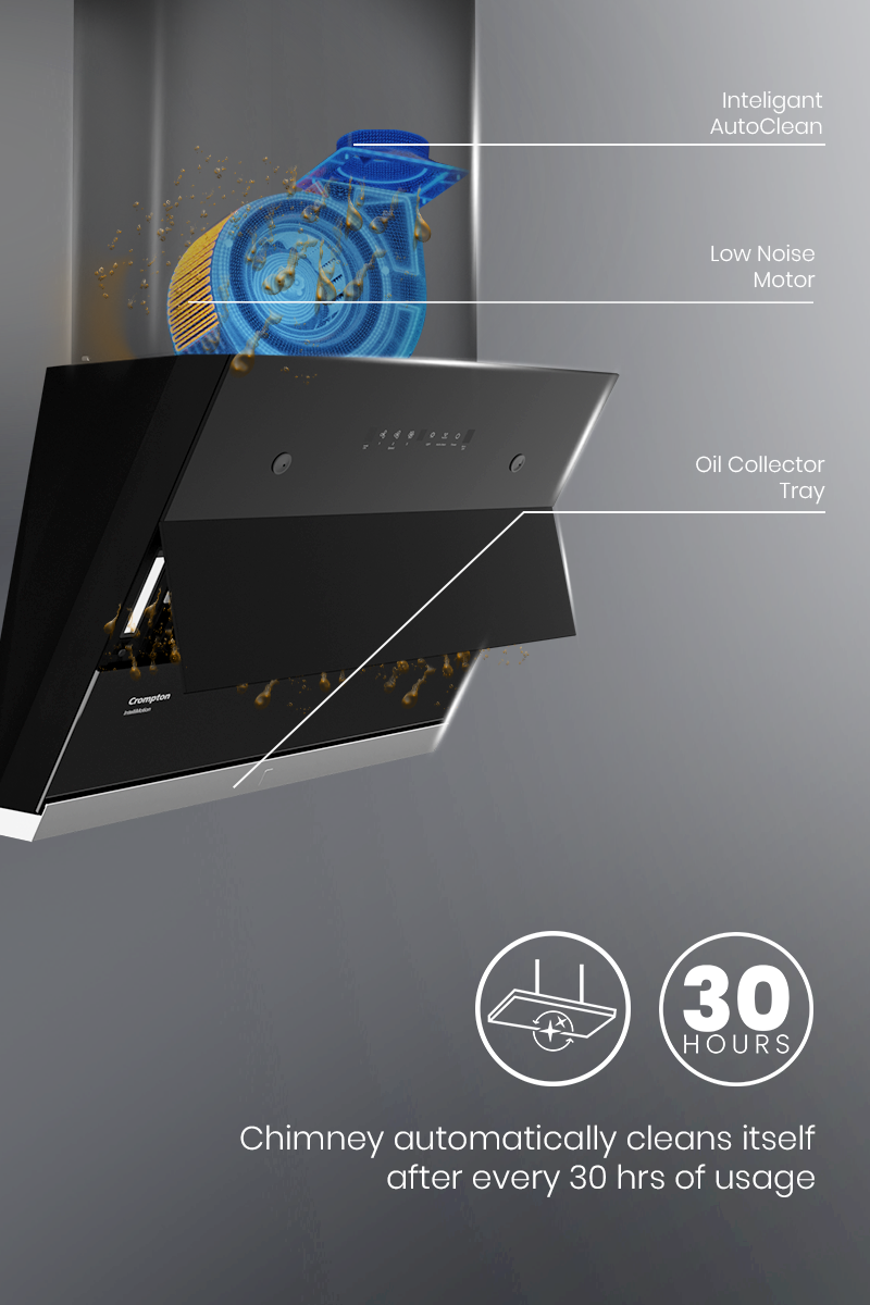 Chimney Automatically Cleans Itself After Every 30 hrs Of Usage