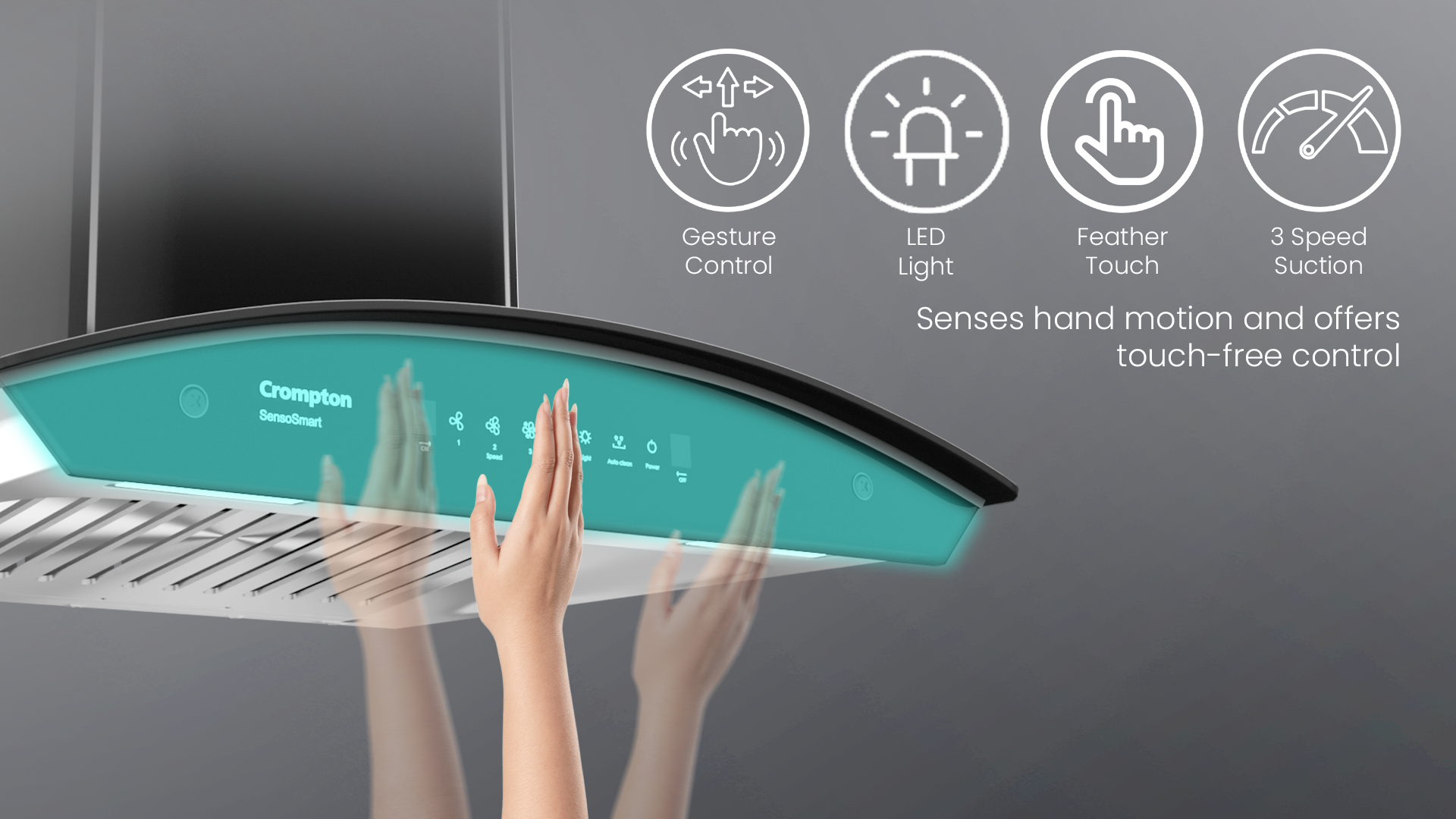 Senses Hand Motion and Offers Touch-Free Control