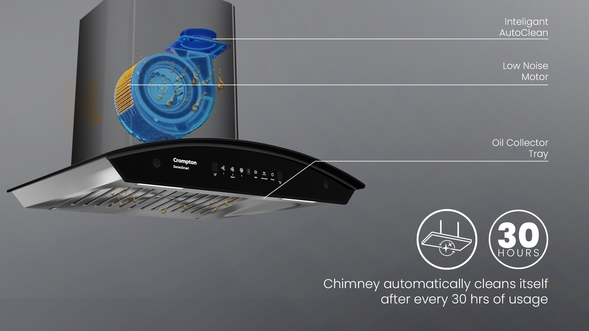 Chimney Automatically Clean Itself After Every 30 Hrs of Usage
