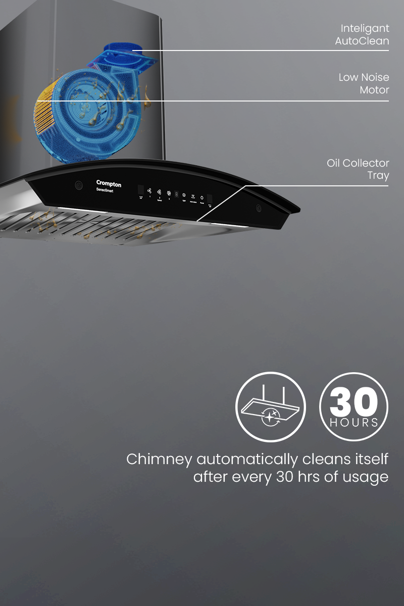Chimney Automatically Clean Itself After Every 30 Hrs of Usage