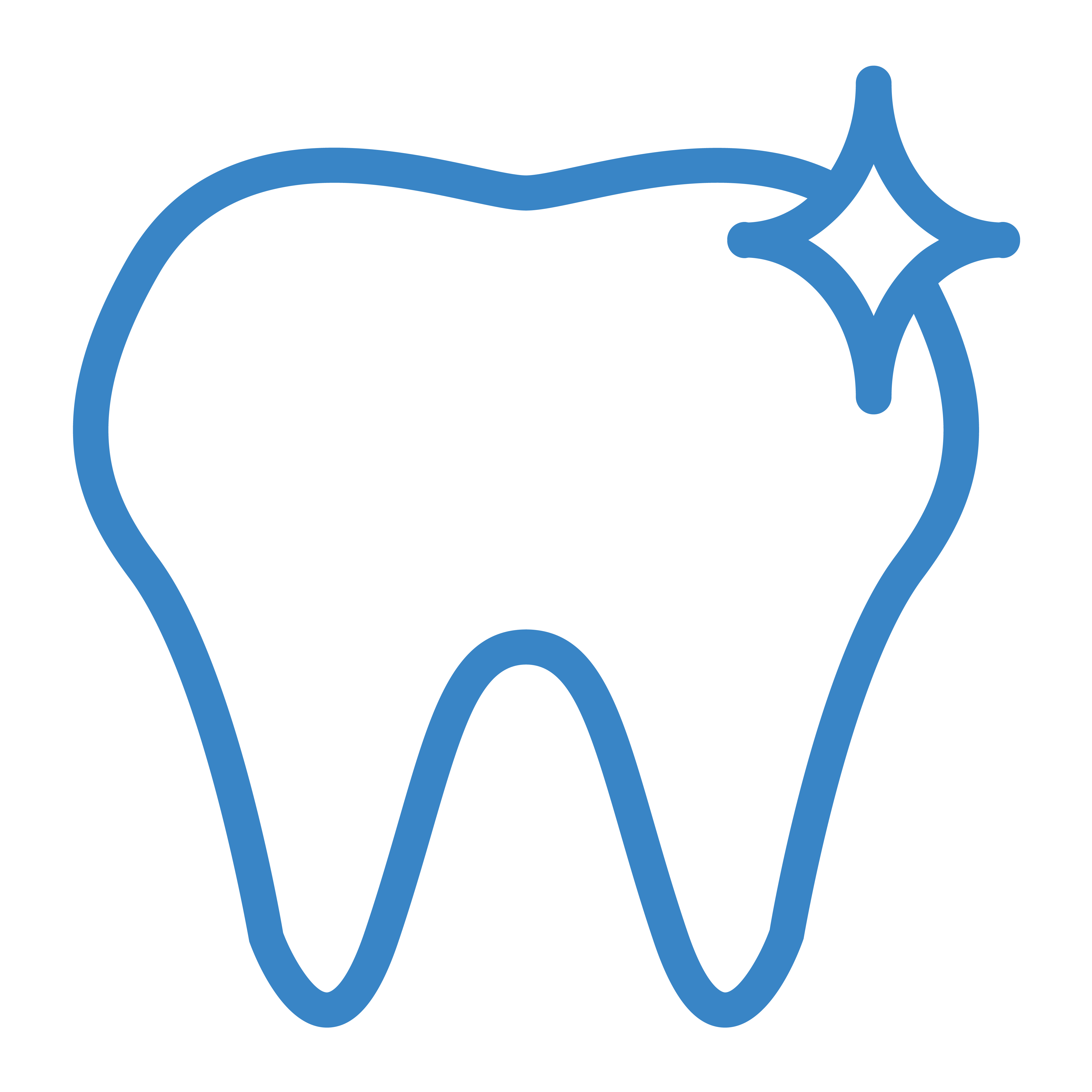Strong bones & teeth