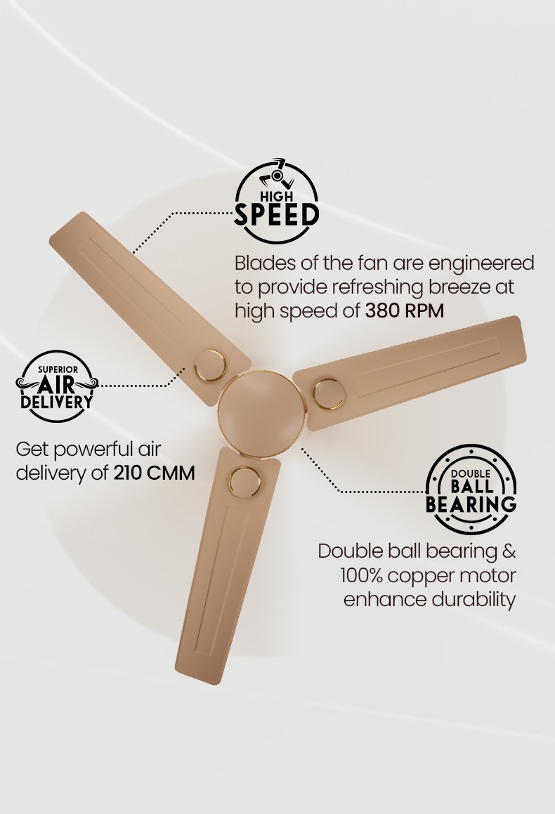 High Speed, Superior Air Delivery, Double Ball Bearing