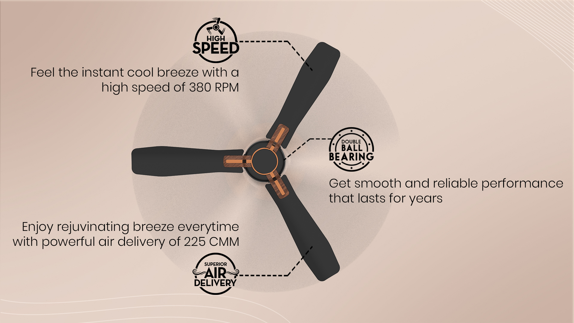 High Speed, Superior Air Delivery, Double Ball Bearing