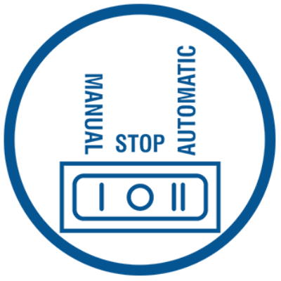 Multiple Mode Option