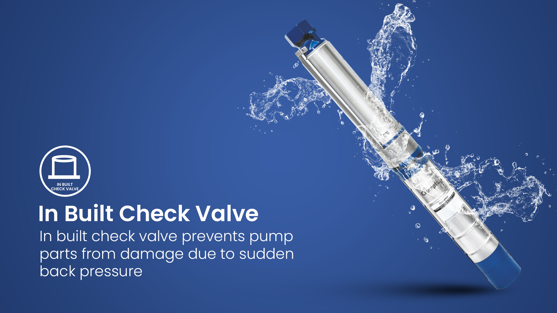 In Built Check Valve