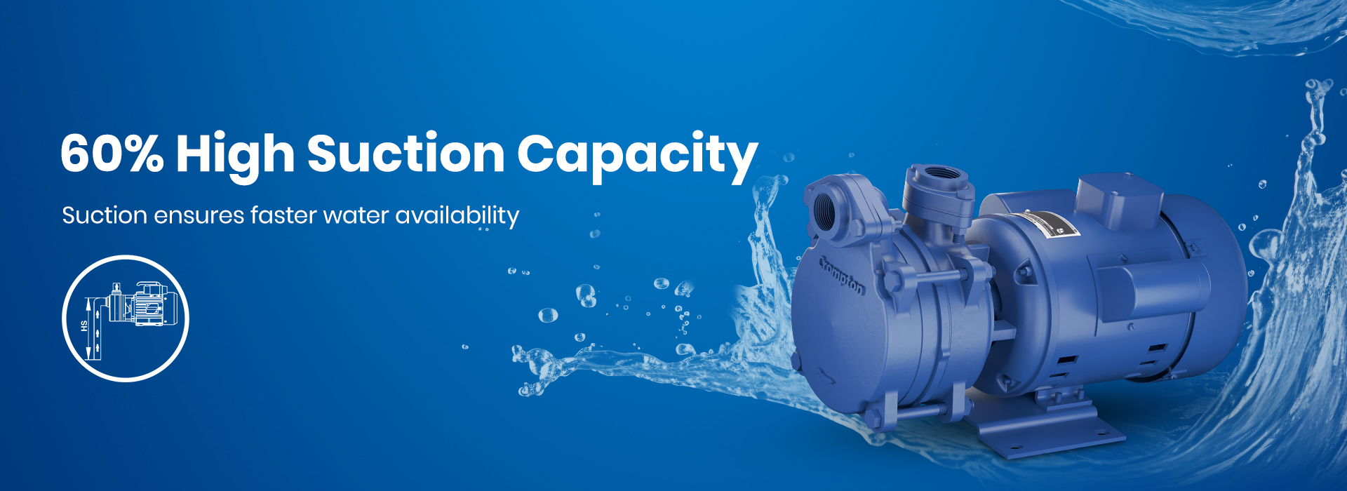 60% High Suction Capacity