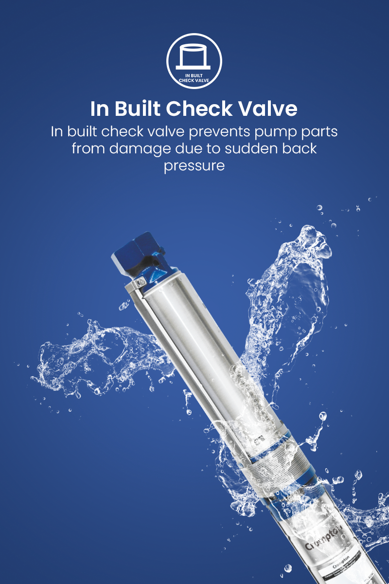 In Built Check Valve