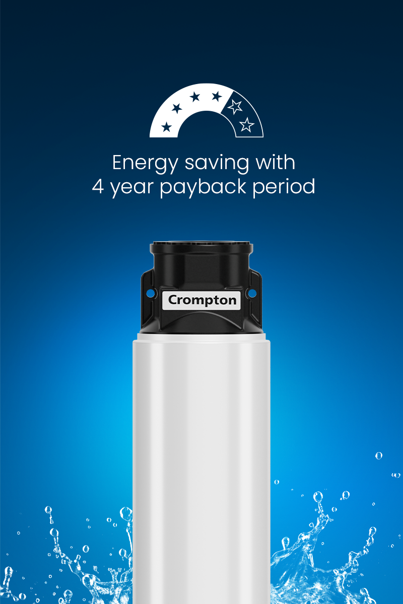 Energy Saving With 4 Year Payback Period