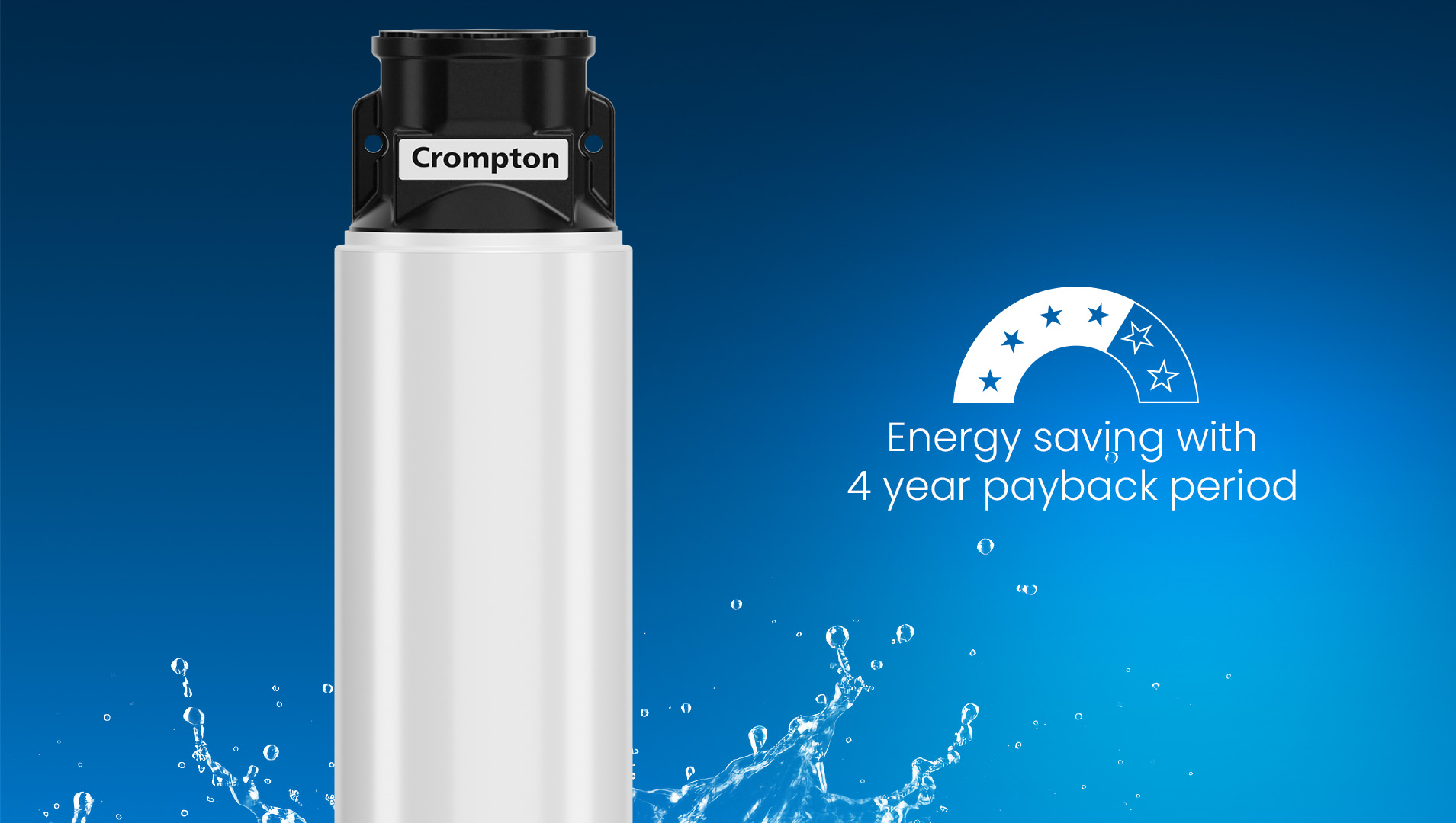 Energy Saving With 4 Year Payback Period