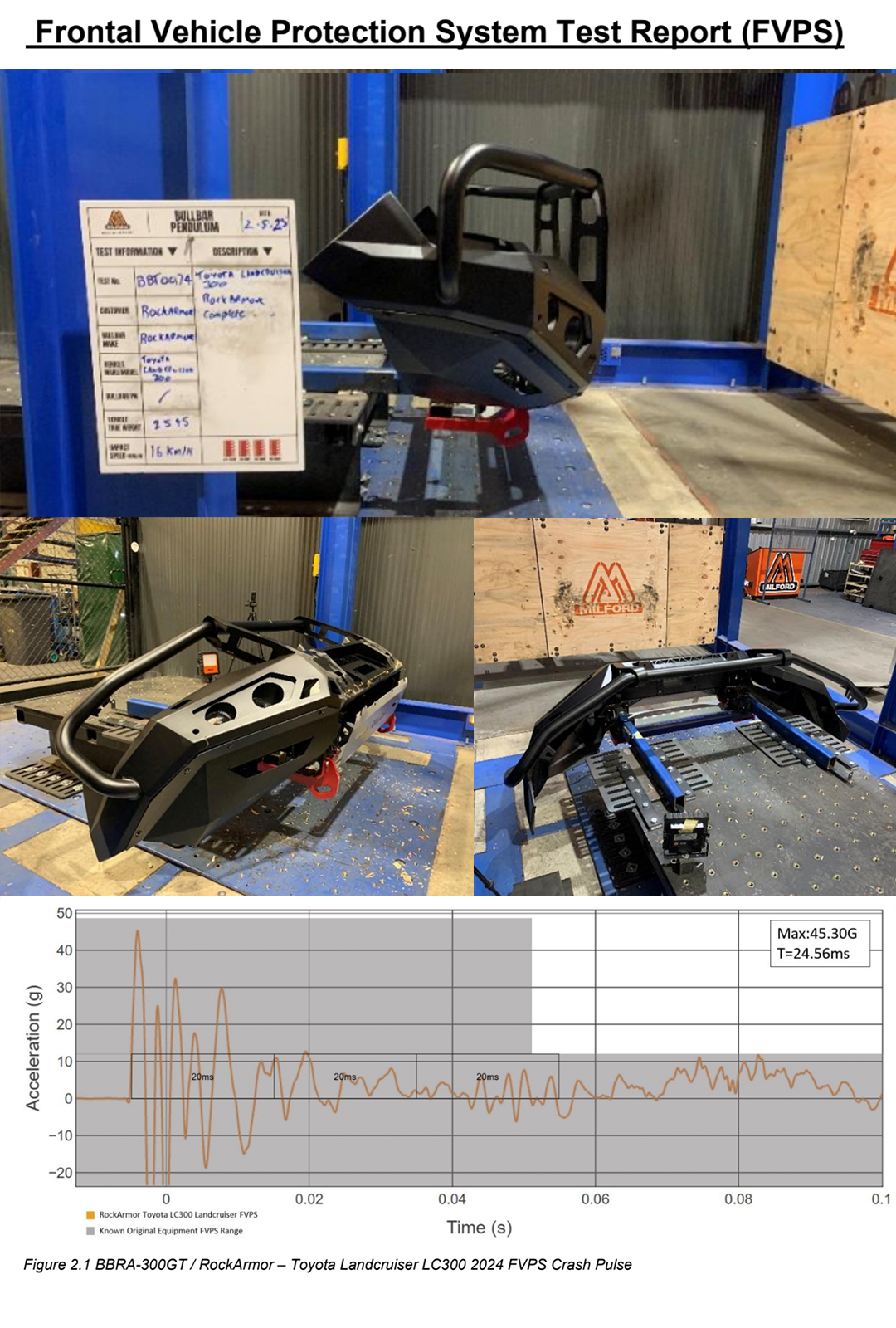 & OEM Safety Compatible