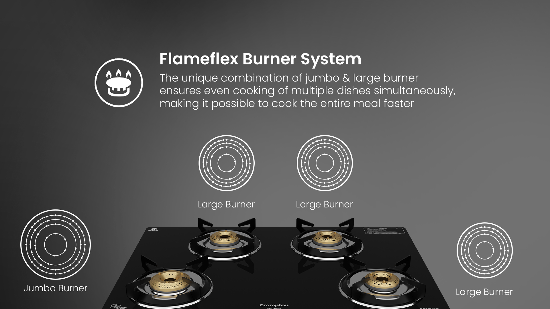 Flameflex Burner System