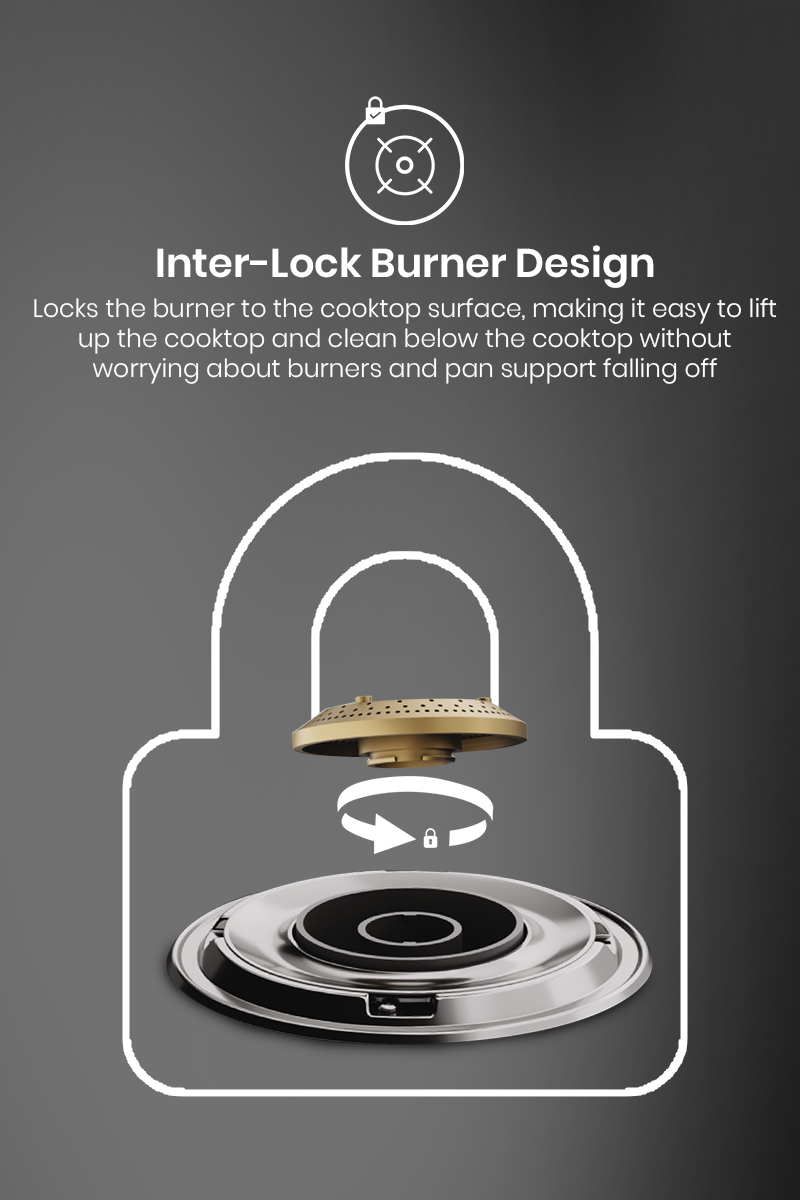 Inter-Lock Burner Design