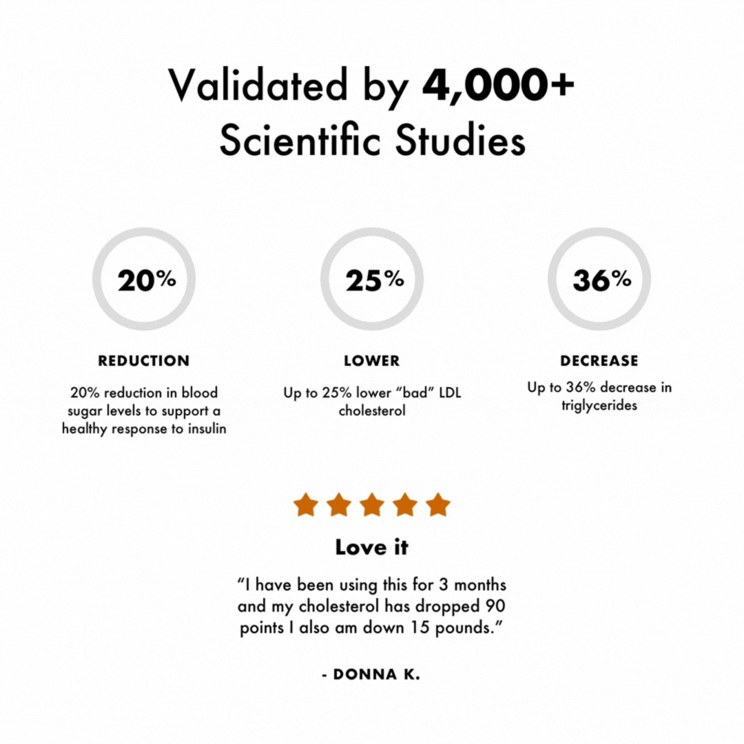 validated scientific studies