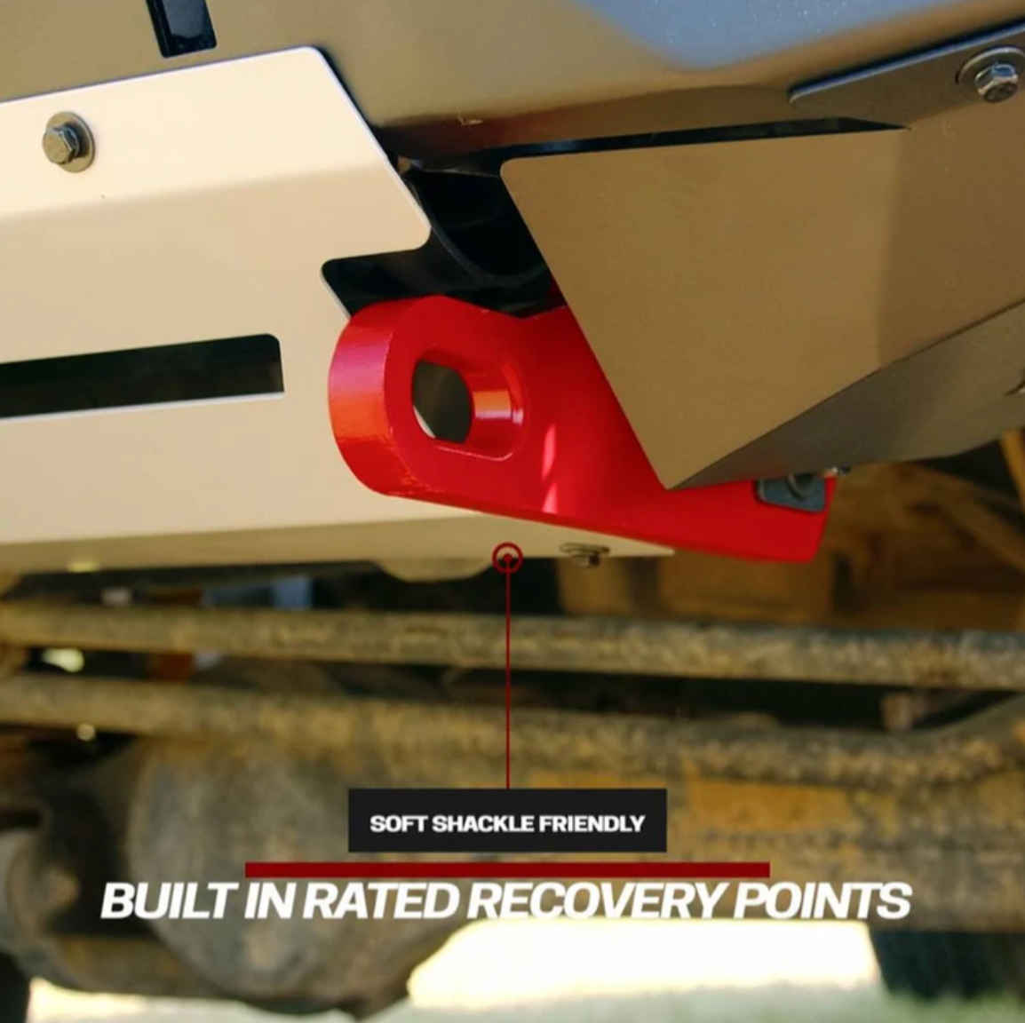 RATED RECOVERY POINTS