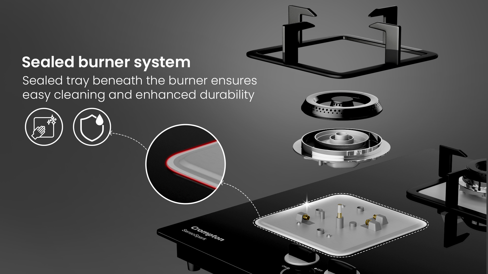 Sealed Burner System