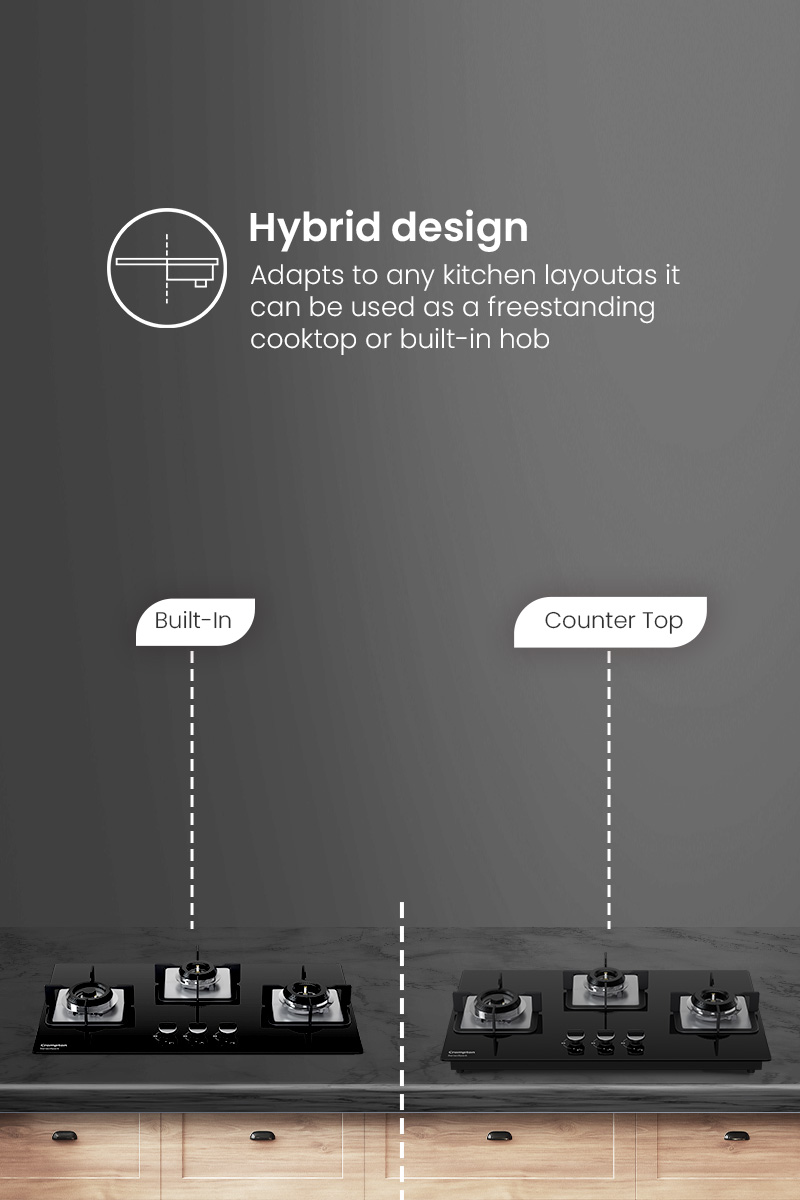 Hybrid Design